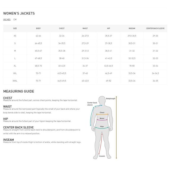 Helly Hansen Women's XS Moss yellow Jacket raincoat windproof waterproof - Picture 5 of 5